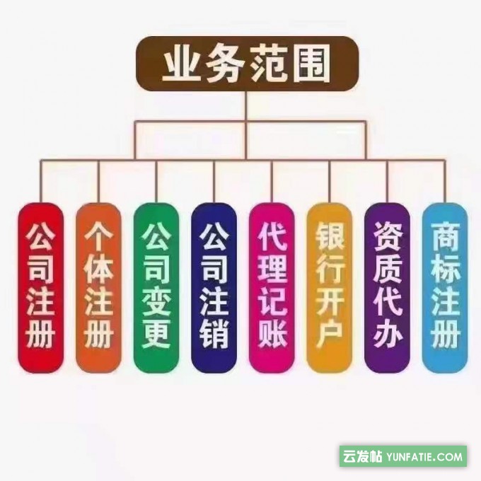 仁寿开公司需要什么资料,营业执照在哪里注册 仁寿开公司需要什么资料,营业执照在哪里注册