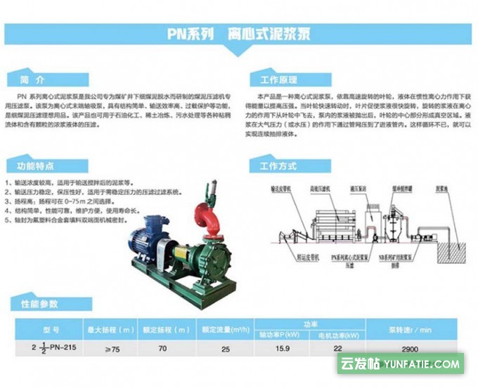 PN系列离心式泥浆泵_井下煤泥压滤机压滤泵