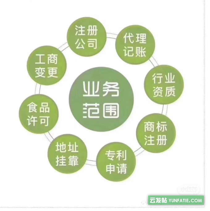 提供代理记账、注册公司等 提供代理记账、注册公司等