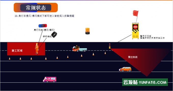 高速养护声光摇旗机_雷达检测声光摇旗预警器报价 高速养护声光摇旗机_雷达检测声光摇旗预警器报价
