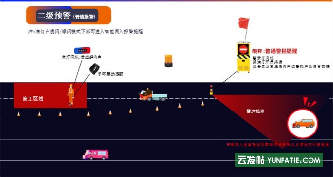 高速养护声光摇旗机_雷达检测声光摇旗预警器报价 高速养护声光摇旗机_雷达检测声光摇旗预警器报价